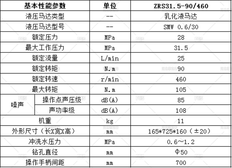 ZRS31.5-90.jpg